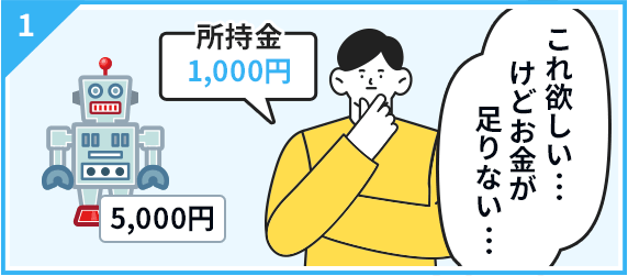 5,000円のモノが欲しい…。けどお金が足りない…。
