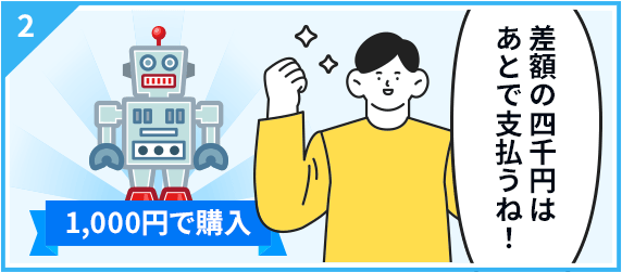 1,000円で購入！差額の4,000円は後で支払うね。